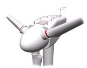 Traditional Sealing Method